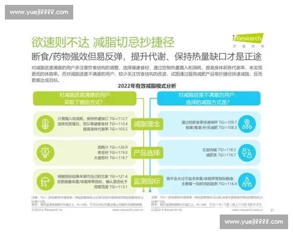 体育健康管理策略与实践创新助力全民体质提升研究 体育健康管理策略与实践创新助力全民体质提升研究